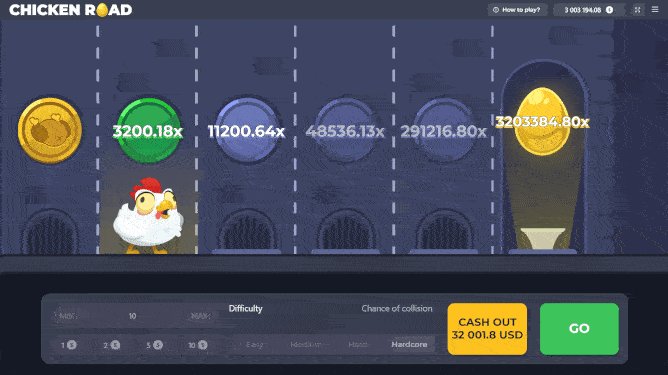 Spelers van wereldwijd succesvol 'Chicken Road' verkennen Casino Nederland, chicken road gokspel